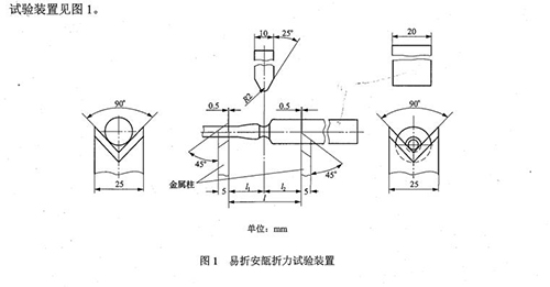 易折安瓿折斷力試驗(yàn)裝置